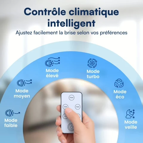EpiCooler modes de refroidissement et chauffage en France